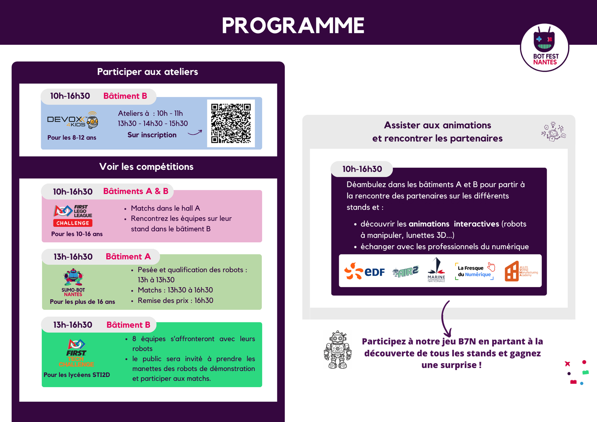 Programme BOT Fest Nantes 2025