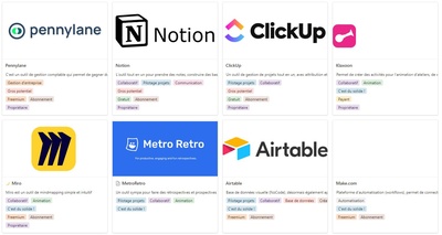 Panorama des outils de productivité