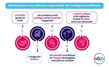 ADN Ouest lance son Manifeste pour une utilisation responsable de l’IA