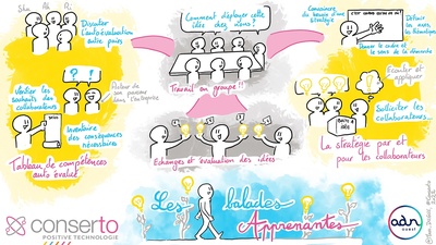 Management : partages d'outils et de pratiques innovantes